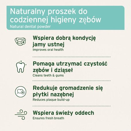 AniForte® DENTA CLEAN&CARE - ORAL HYGIENE POWDER