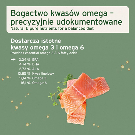 AniForte® - OLEJ Z ŁOSOSIA