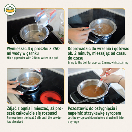 AniForte® - SLIPPERY ELM - POWDER