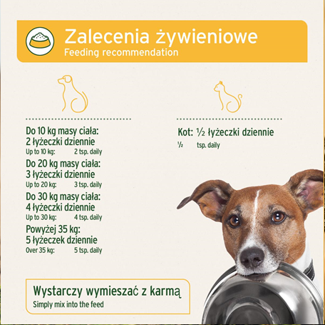 AniForte® - NATURALNE BOROWINY