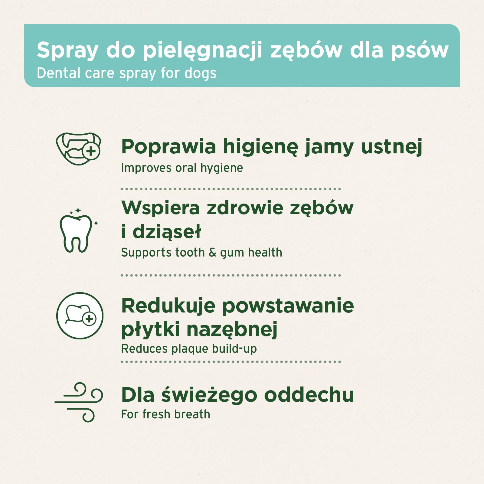 AniForte® DENTA CLEAN&CARE - SPRAY DO HIGIENY JAMY USTNEJ
