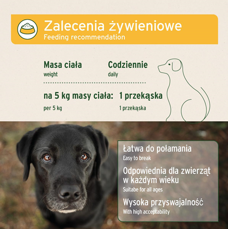 AniForte® - PRZYSMAK PRZECIWO ZJADANIU ODCHODÓW I TRAWY
