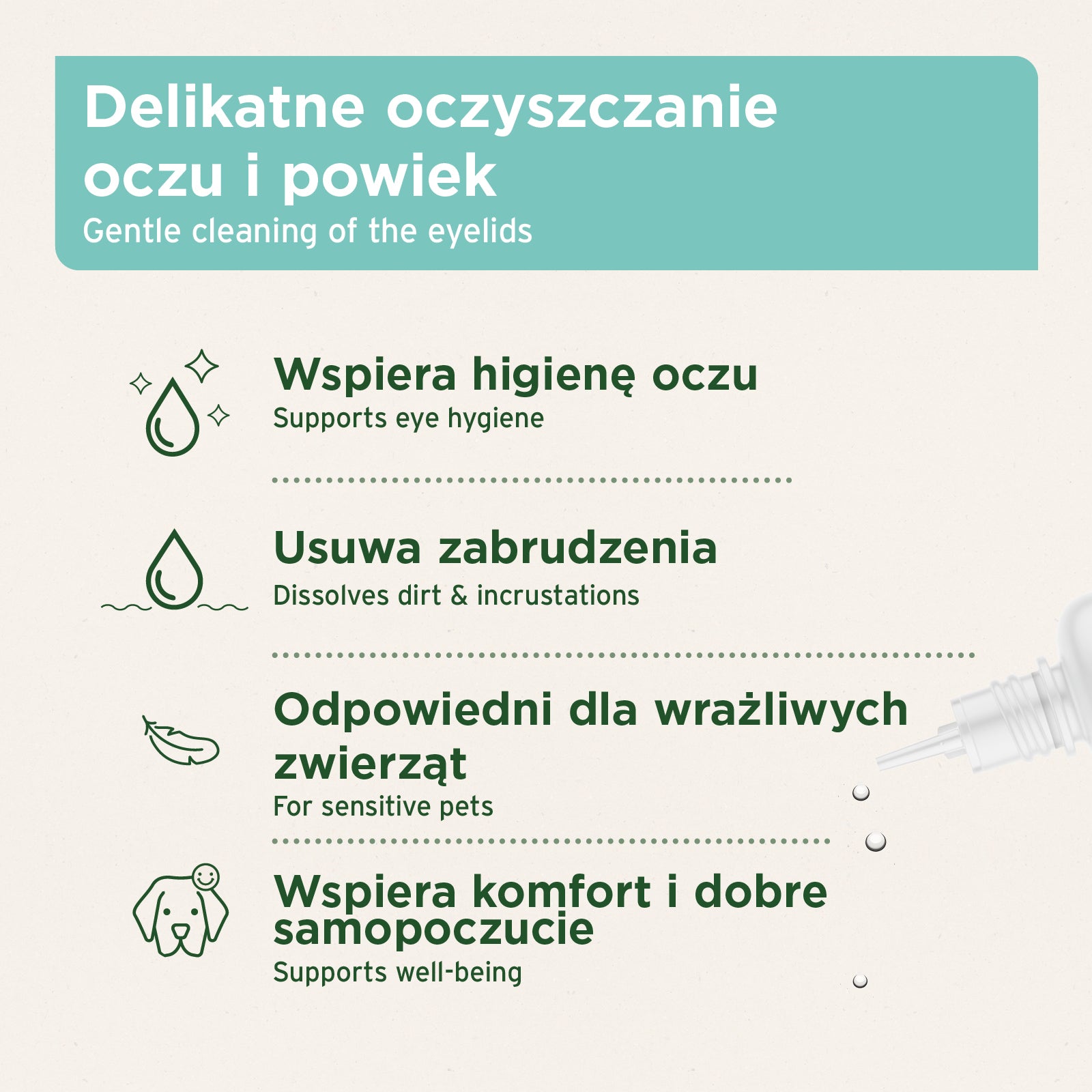 AniForte® - PŁYN DO DELIKATNEJ PIELĘGNACJI OCZU